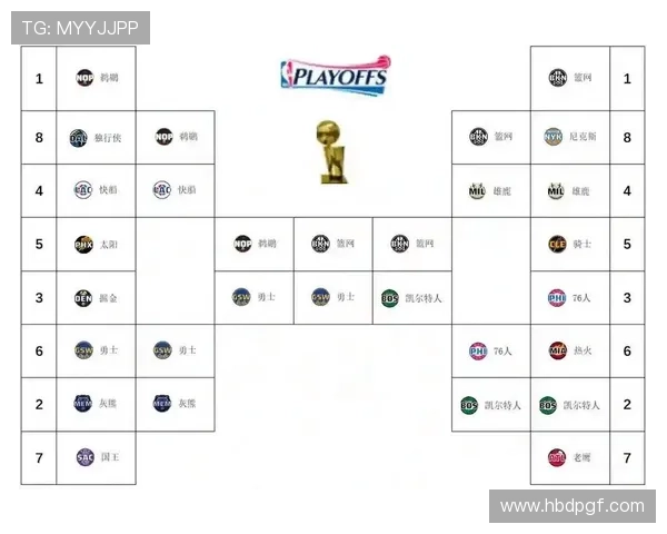 勇士队新赛季展望 核心阵容变动与夺冠之路分析 勇士队新赛季展望 核心阵容变动与夺冠之路分析