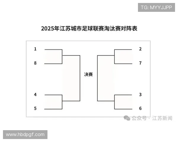 苏超淘汰赛比赛时间安排及各场次具体时间详解