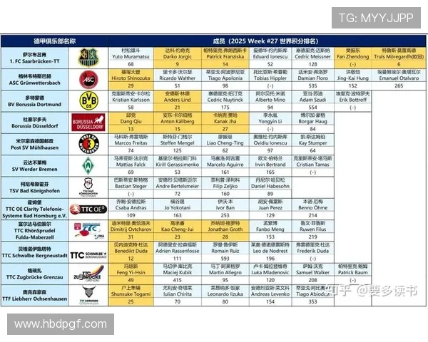 2025赛季德甲乒乓球联赛全程赛程及精彩对阵一览