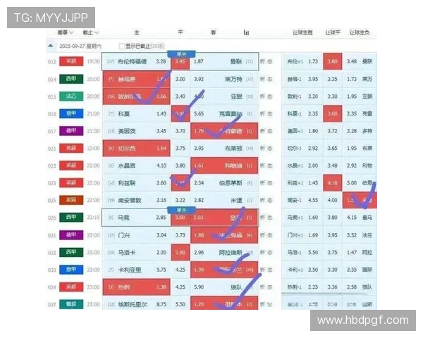2026英超联赛完整赛程时间表及各队焦点大战全面解析 2026英超联赛完整赛程时间表及各队焦点大战全面解析