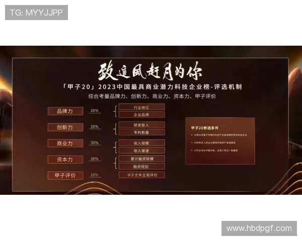 《2023LOL电竞赛事奖金总览及各大赛事奖金分布详细分析》 《2023LOL电竞赛事奖金总览及各大赛事奖金分布详细分析》