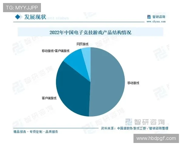 《全球电竞产业持续发展 多项重大赛事落地中国市场引发热议》 《全球电竞产业持续发展 多项重大赛事落地中国市场引发热议》