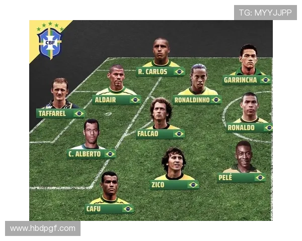 巴西足球队最新阵容分析与世界杯前景展望 巴西足球队最新阵容分析与世界杯前景展望