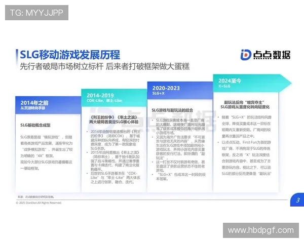 《2025年电竞产业发展趋势分析：新兴游戏与职业联赛的崛起》