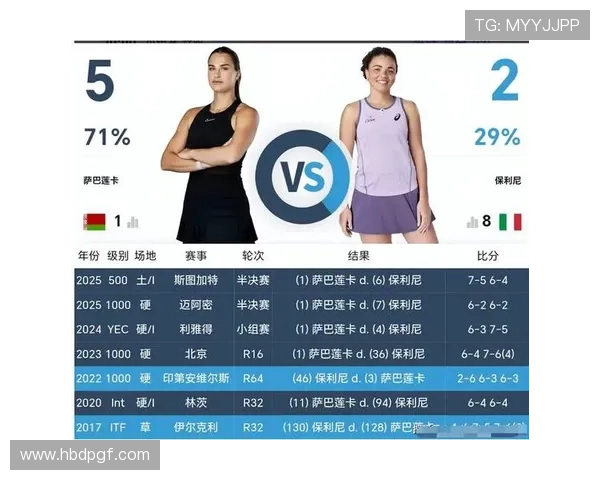 日本网球最新排名揭晓聚焦选手实力变化与未来发展趋势 日本网球最新排名揭晓聚焦选手实力变化与未来发展趋势