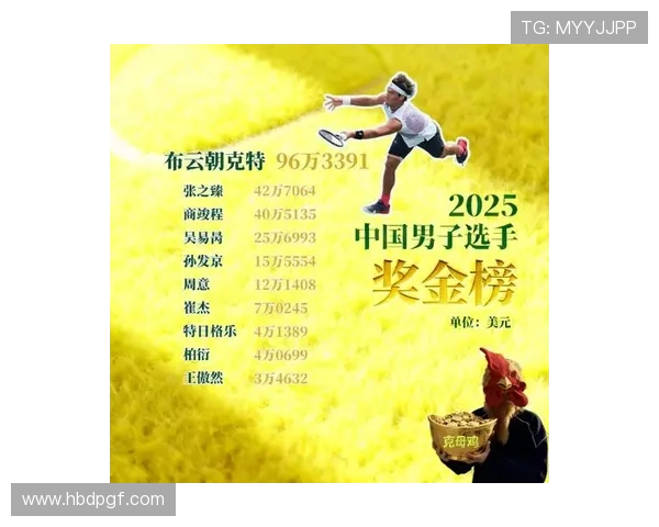 新赛季网坛风云再起中国球员表现引关注大满贯赛场竞争升温青年力量 新赛季网坛风云再起中国球员表现引关注大满贯赛场竞争升温青年力量